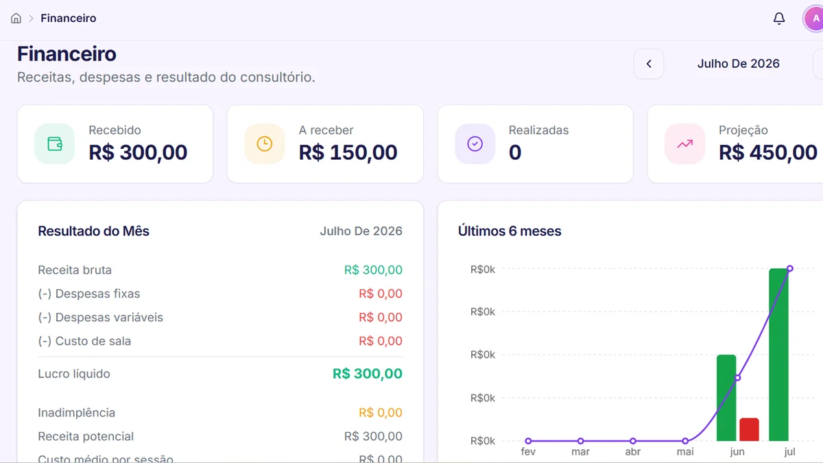 Tela do Financeiro do ConnectPsi